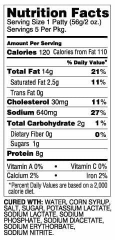 Nutrition Label - Ham Patties